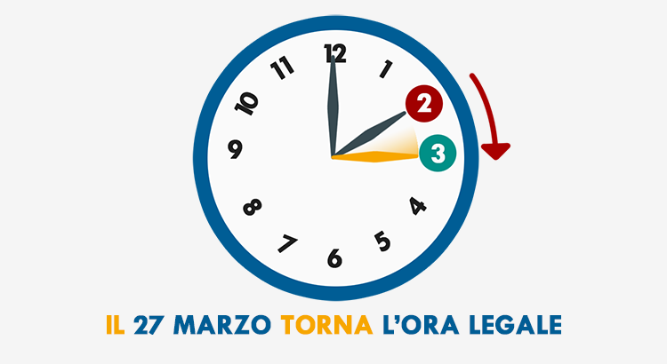 Torna l’ora legale
