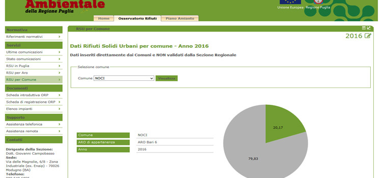 Osservatorio Rifiuti: differenziata al 20%, ma a preoccupare è il contratto con Tradeco