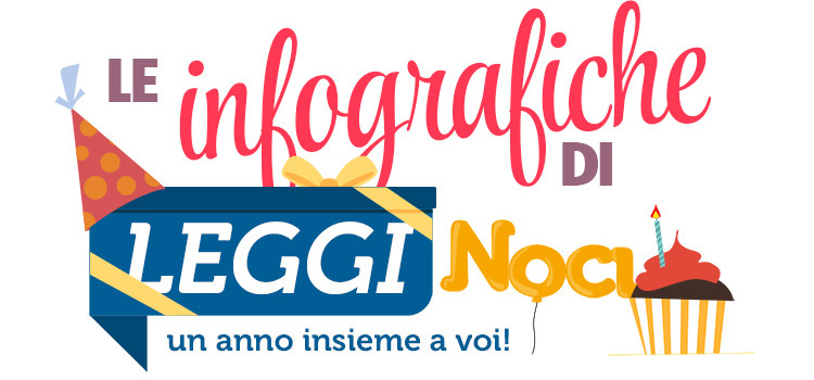 Un anno di LeggiNoci
