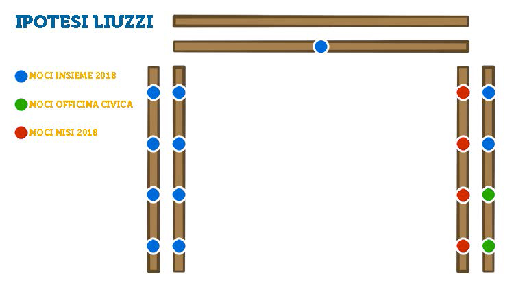 consiglio-comunale-2018-Ipotesi-Liuzzi